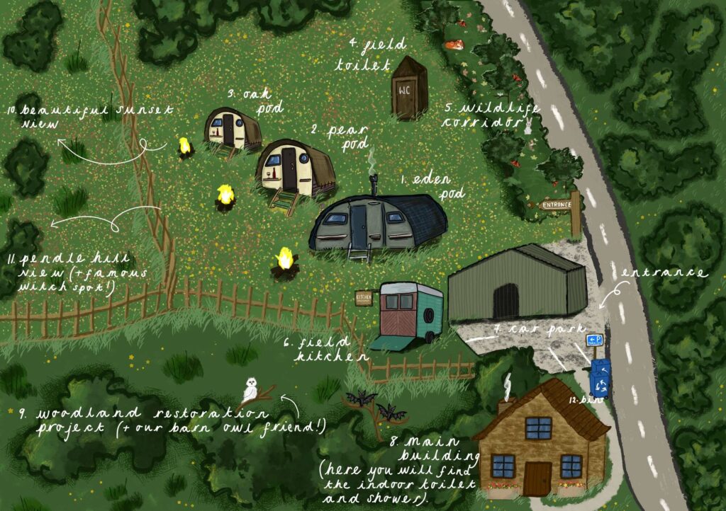 Little Middop Farm Site Map
